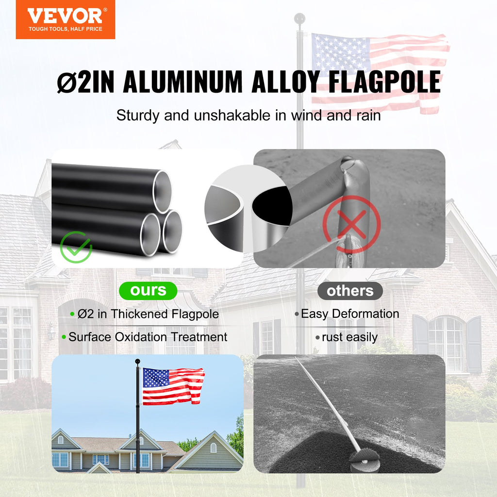 Supplier diagram of the aluminum alloy pole sections