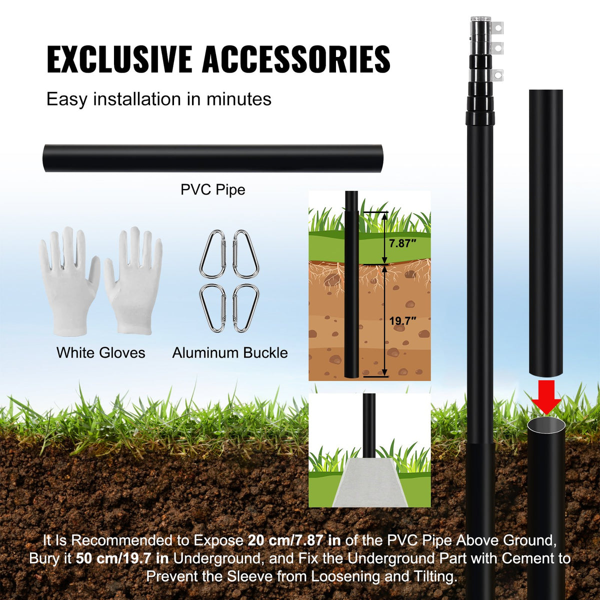 Supplier image of the included mounting accessories